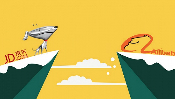 阿里京东陌陌股价今年大涨近80% 力压美国四