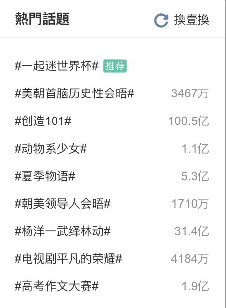 从营销和运营角度，全面解读《创造101》火爆的背后法则